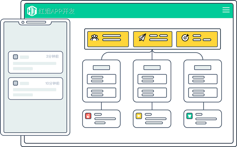 克孜勒苏APP公司